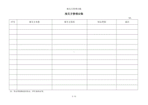 相关方管理台账参考模板范本.doc