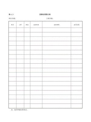 违章处理登记表参考模板范本.doc