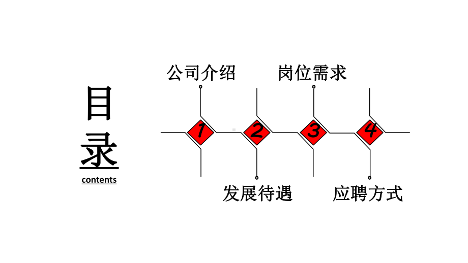 实用模板-企业招聘PPT模板.pptx_第2页