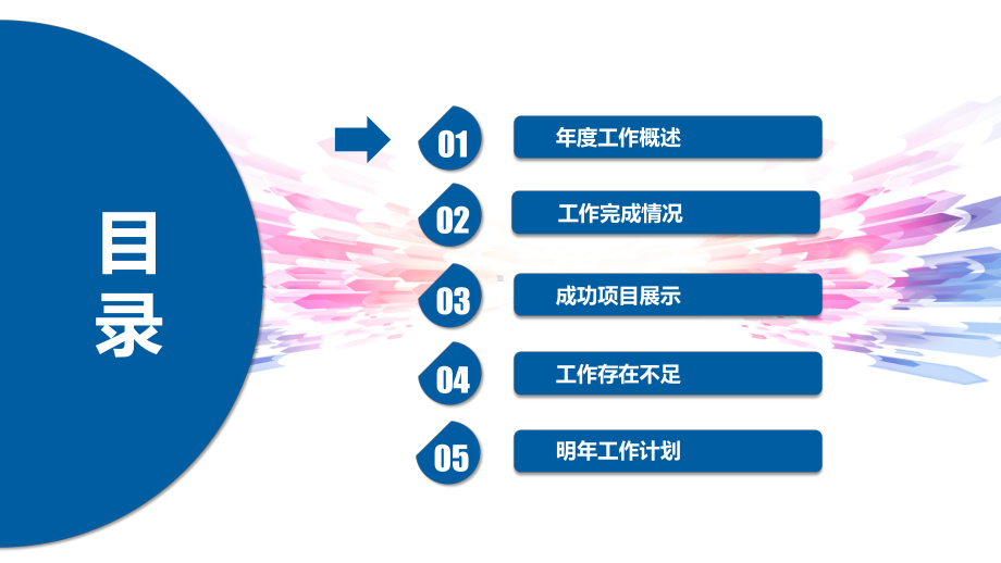 实用模板-年终总结汇报暨新年计划PPT模板.pptx_第3页