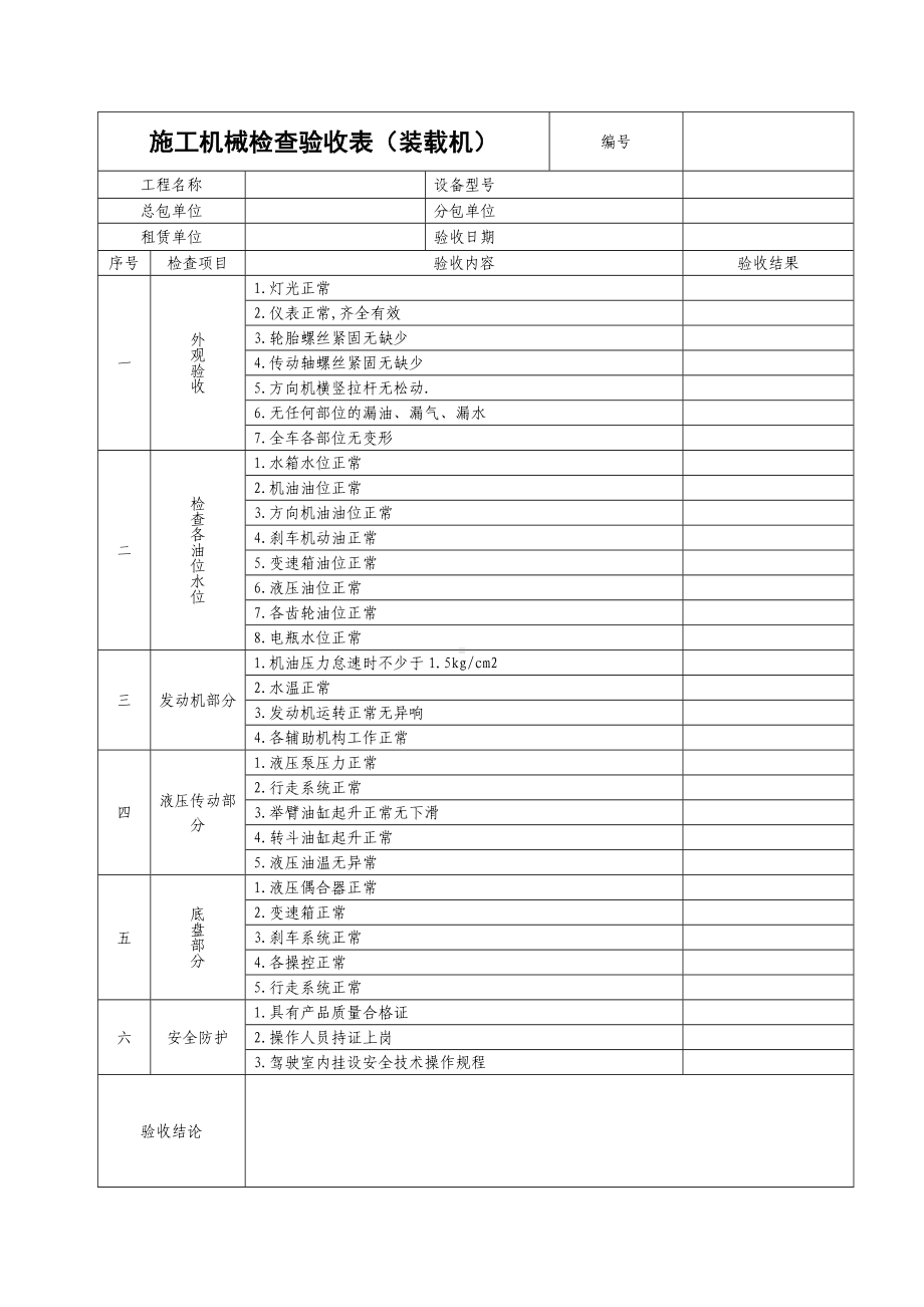 施工机械检查验收表（装载机）参考模板范本.doc_第1页