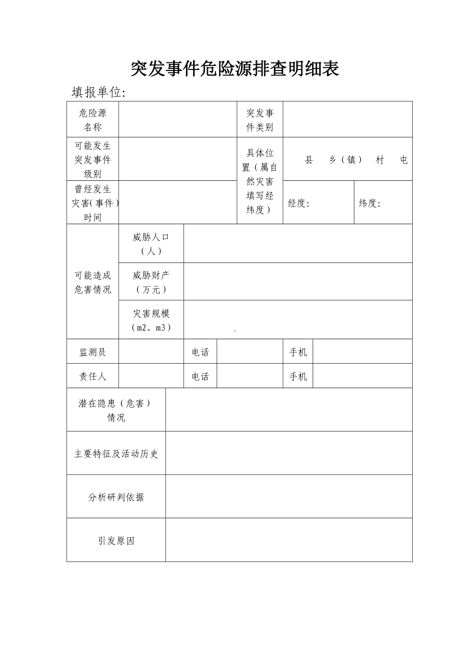 突发事件危险源排查明细表参考模板范本.doc_第1页