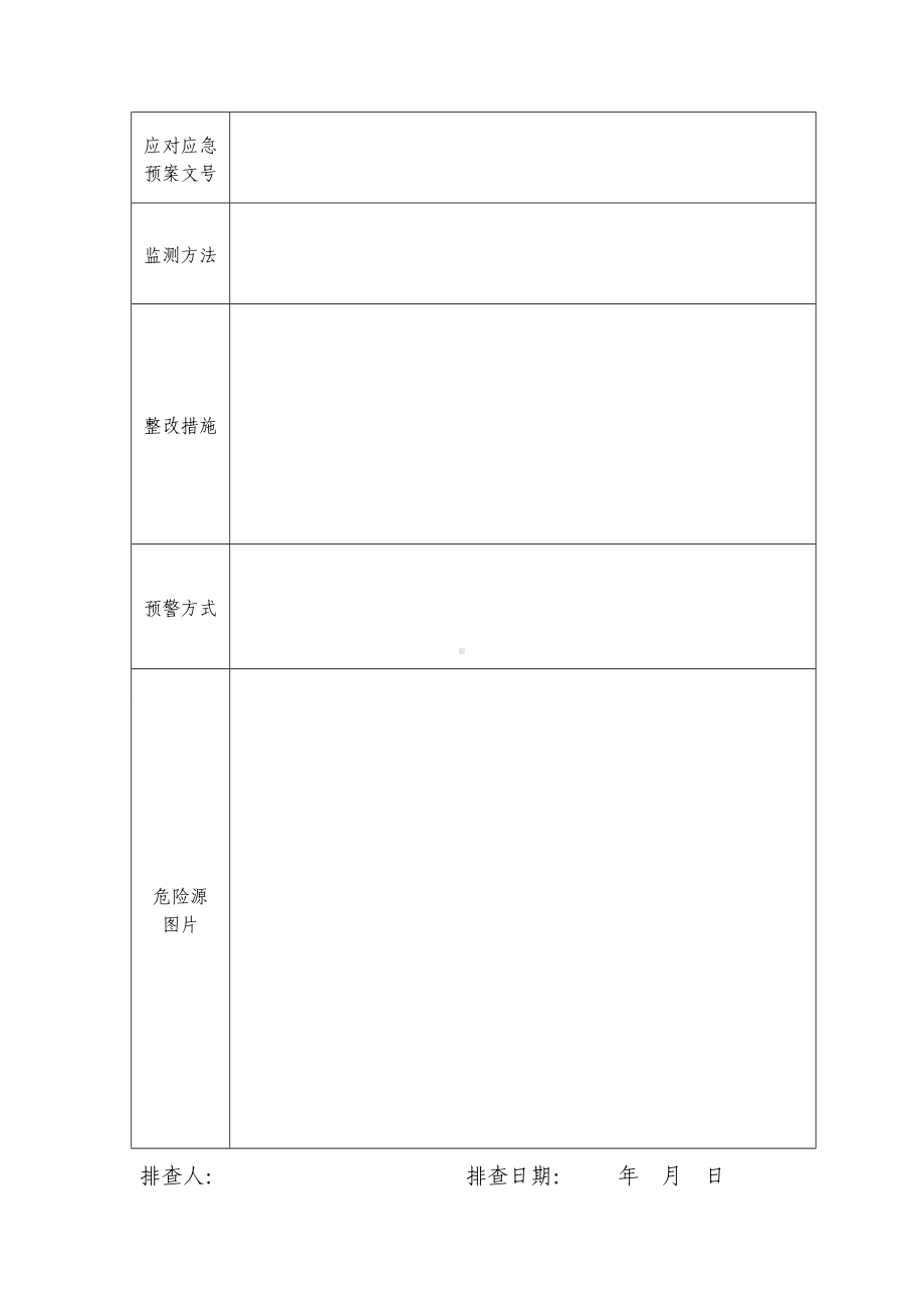 突发事件危险源排查明细表参考模板范本.doc_第2页