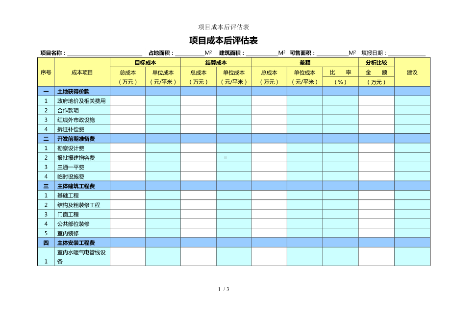 项目成本后评估表参考模板范本.doc_第1页