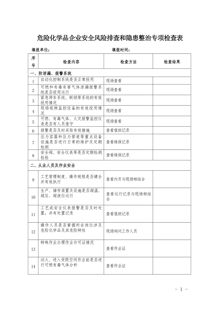 危险化学品企业安全风险排查和隐患整治专项检查表参考模板范本.doc_第1页