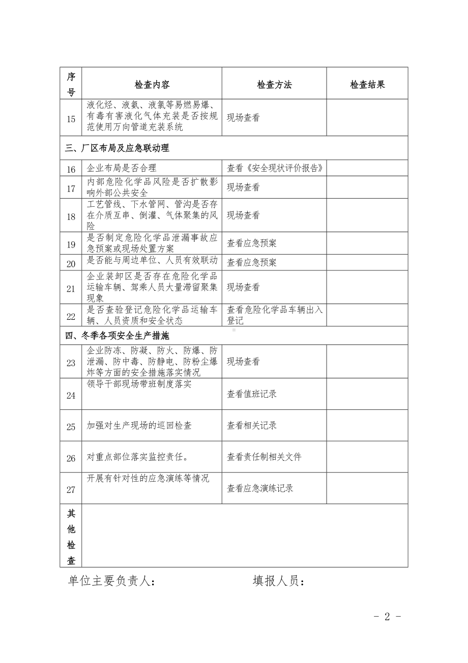 危险化学品企业安全风险排查和隐患整治专项检查表参考模板范本.doc_第2页