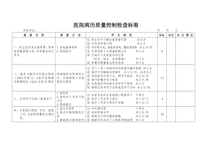 医院病历质量控制检查标准参考模板范本.doc