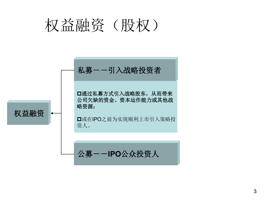 如何引入战略投资者课件.pptx_第3页