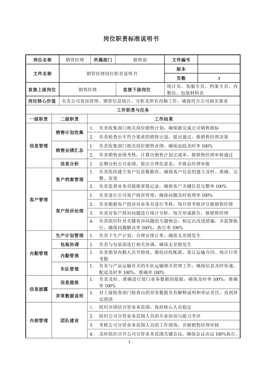 销管经理岗位职责说明书参考模板范本.doc_第1页