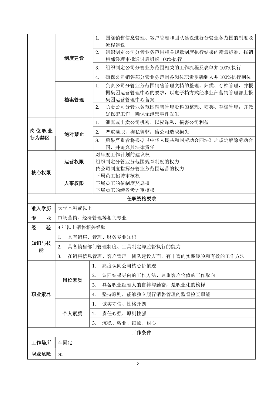 销管经理岗位职责说明书参考模板范本.doc_第2页