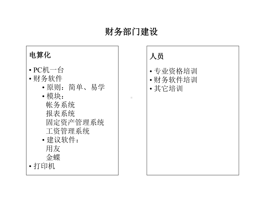 某某财务制度管理体系.pptx_第3页