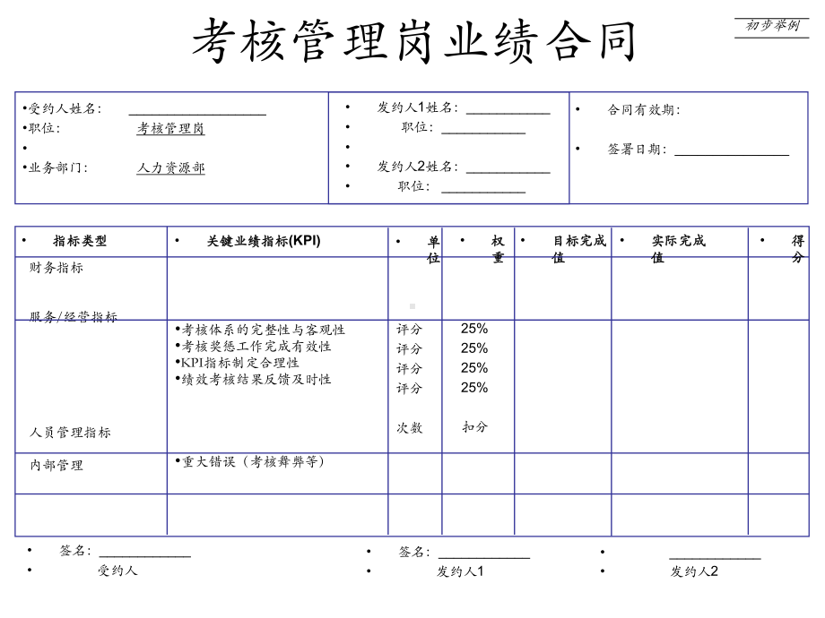 考核管理岗业绩合同模板.pptx_第1页