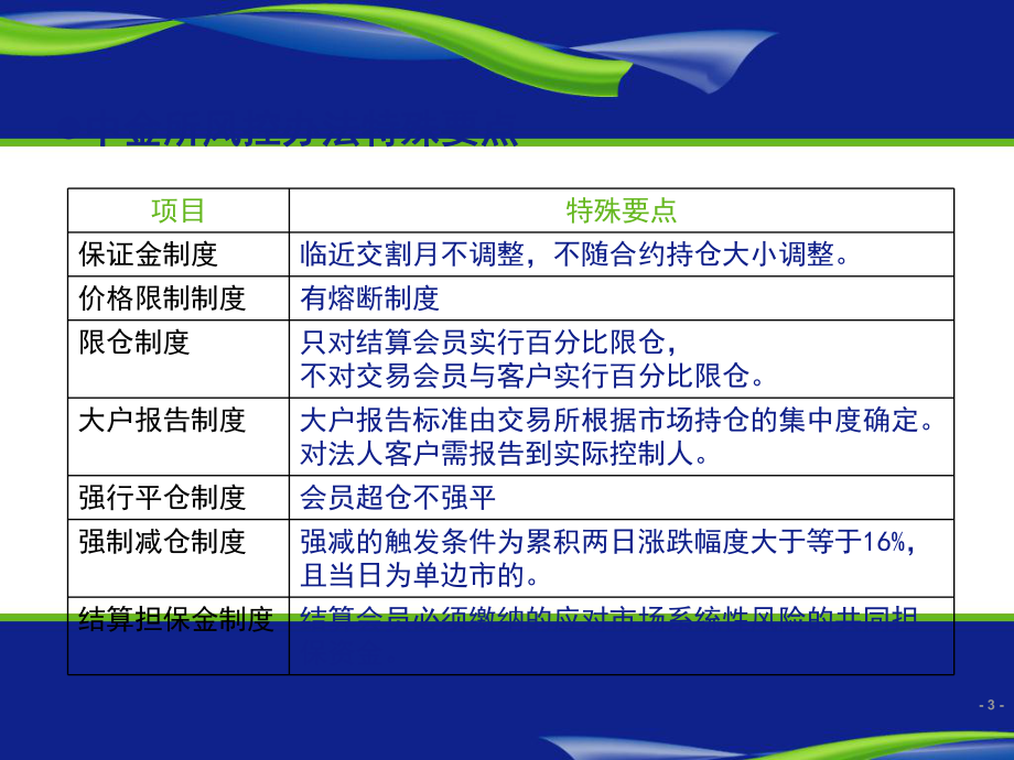 交易业务培训材料.pptx_第3页