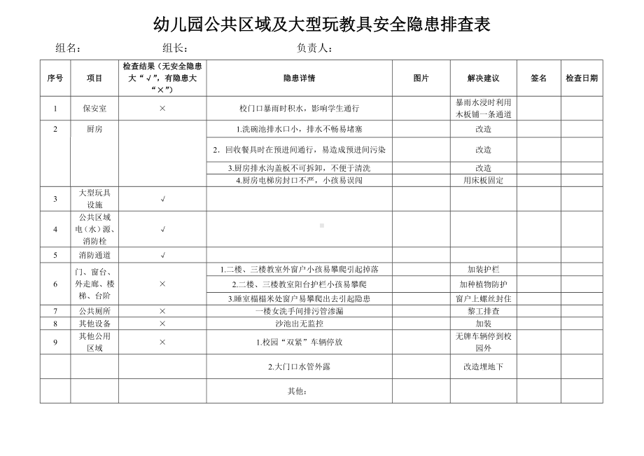 幼儿园公共区域及大型玩教具安全隐患排查表参考模板范本.doc_第1页