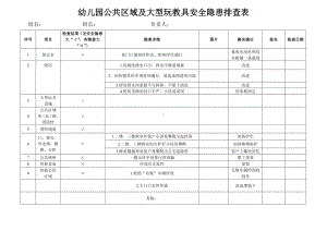 幼儿园公共区域及大型玩教具安全隐患排查表参考模板范本.doc