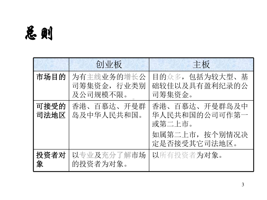 香港主板及创业板上市规则与程序简介.pptx_第3页