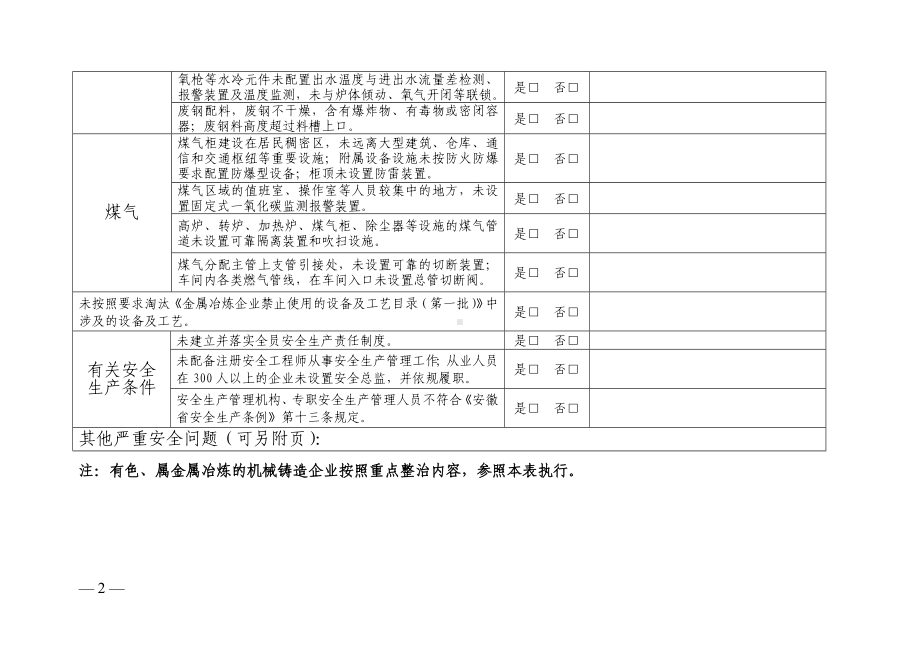 冶金企业执法检查表参考模板范本.doc_第2页