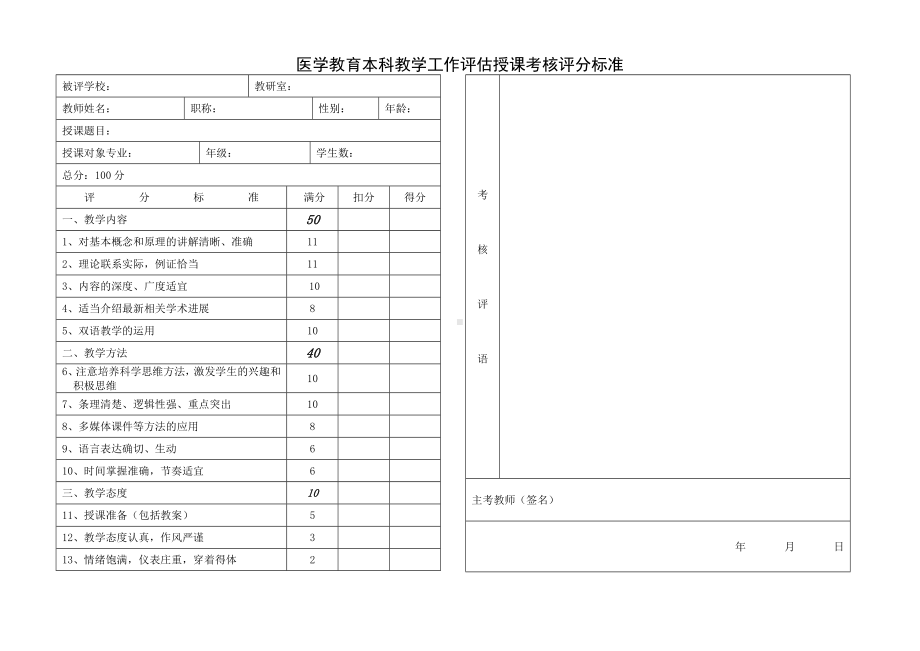 医学教育本科教学工作评估教学查房考核评分标准参考模板范本.doc_第2页