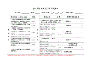 幼儿园年度积分办法及测算表参考模板范本.doc