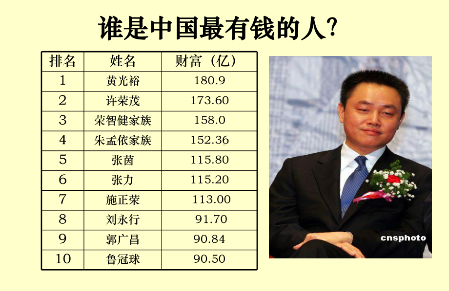 保险培训资料：科学管理财富成就富贵人生.pptx_第2页