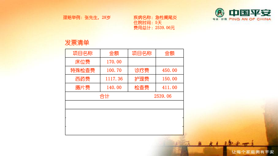 某某保险行业培训资料：健康险无极行销法.pptx_第3页