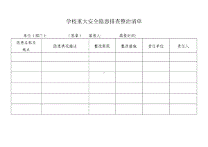 学校重大安全隐患排查整治清单参考模板范本.doc