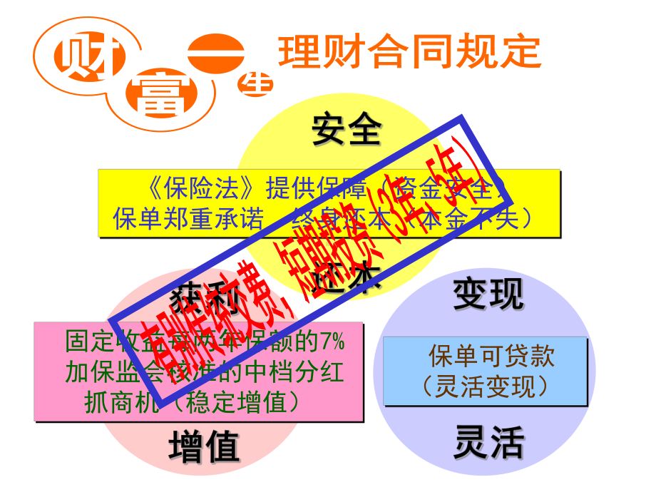 某某保险行业培训资料：银行与财富一生对比.PPT[兼容模式] [Repaired].pptx_第2页