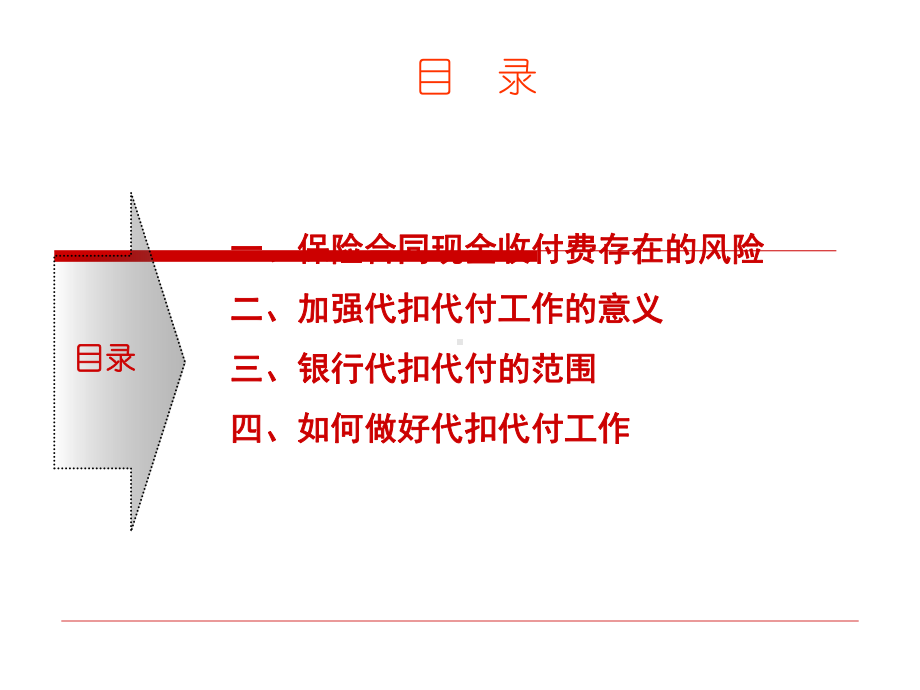 借助转账授权加强银行代扣代付工作课件.pptx_第2页