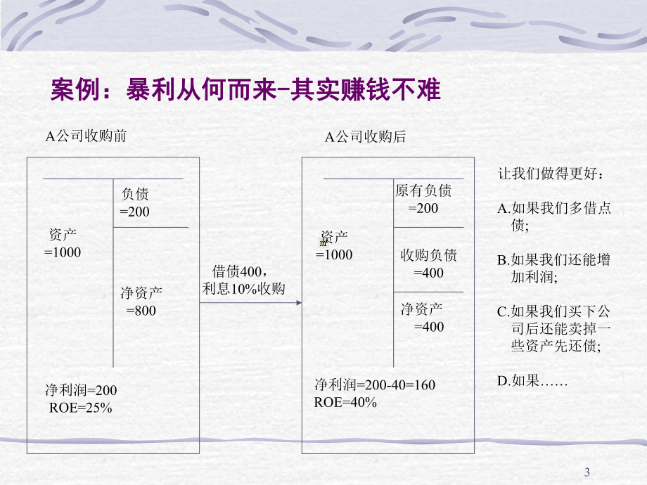 标杆收购理论介绍.pptx_第3页