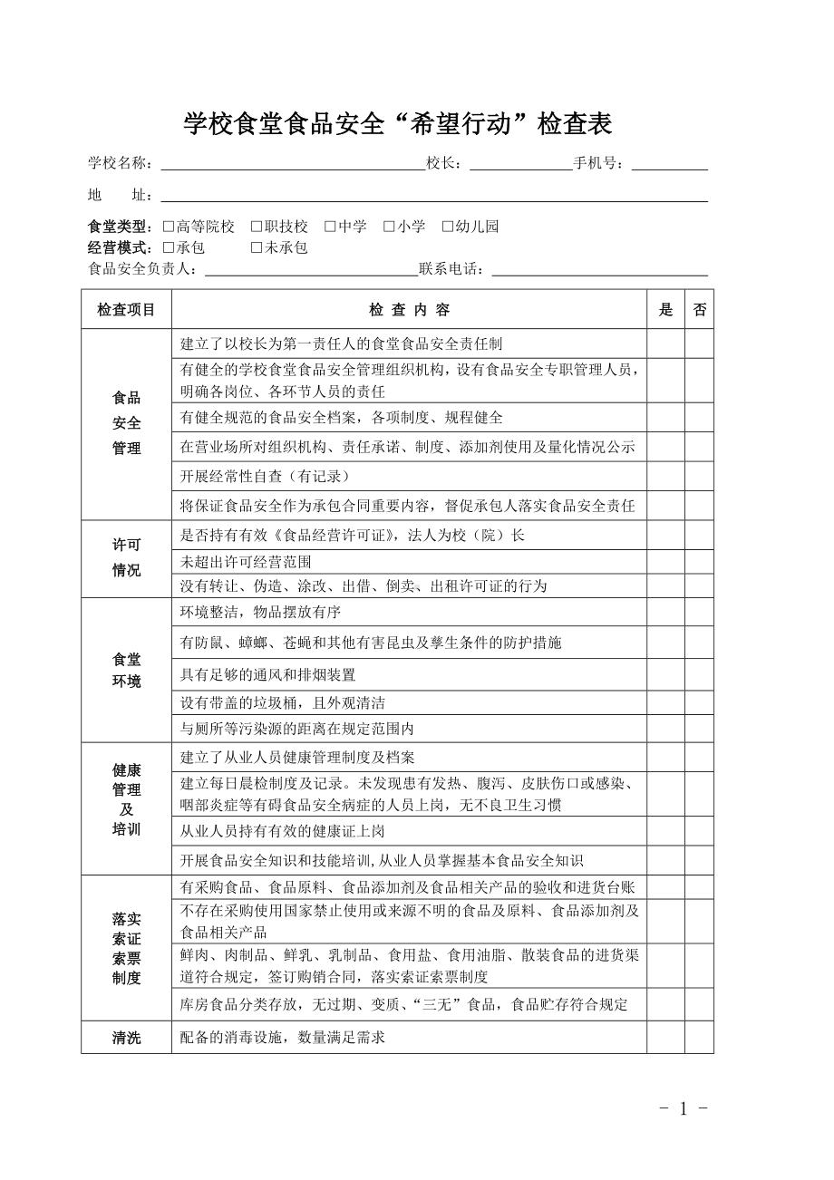 学校食堂食品安全“希望行动”检查表参考模板范本.doc_第1页