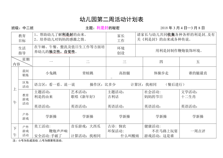 幼儿园周活动计划表样本参考模板范本.doc_第1页