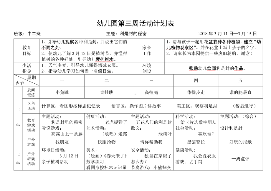 幼儿园周活动计划表样本参考模板范本.doc_第2页