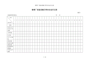 修理厂设备设施日常安全运行记录参考模板范本.doc