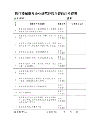 医疗器械批发企业规范经营自查自纠检查表参考模板范本.doc