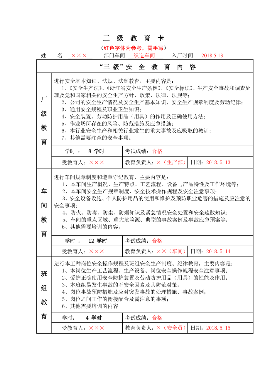 新进员工三级教育卡（参考）参考模板范本.doc_第1页