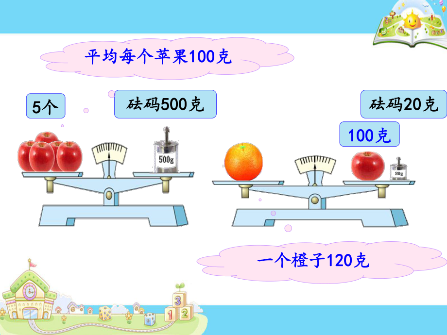 三年级数学上册苏教版《解决问题的策略-从条件出发》教案（南通公开课）.ppt_第2页