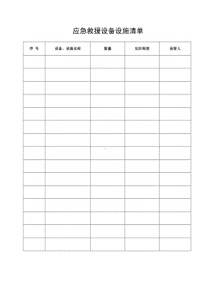 应急救援设施 装备 物资清单参考模板范本.doc