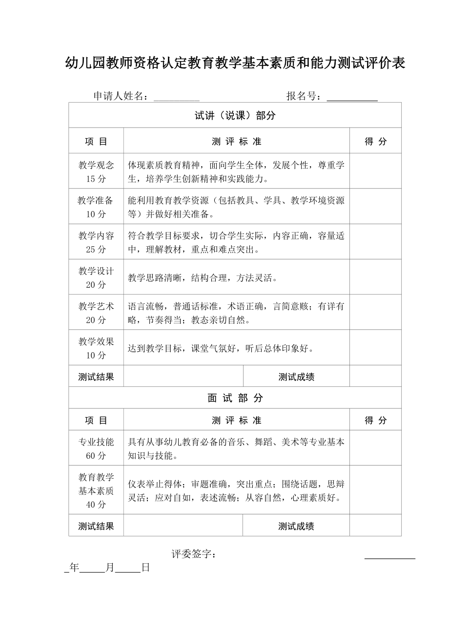 幼儿园教师资格认定教育教学基本素质和能力测试评价表参考模板范本.doc_第1页