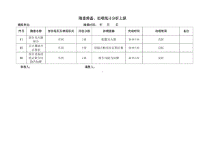 隐患排查、治理统计分析上报参考模板范本.doc