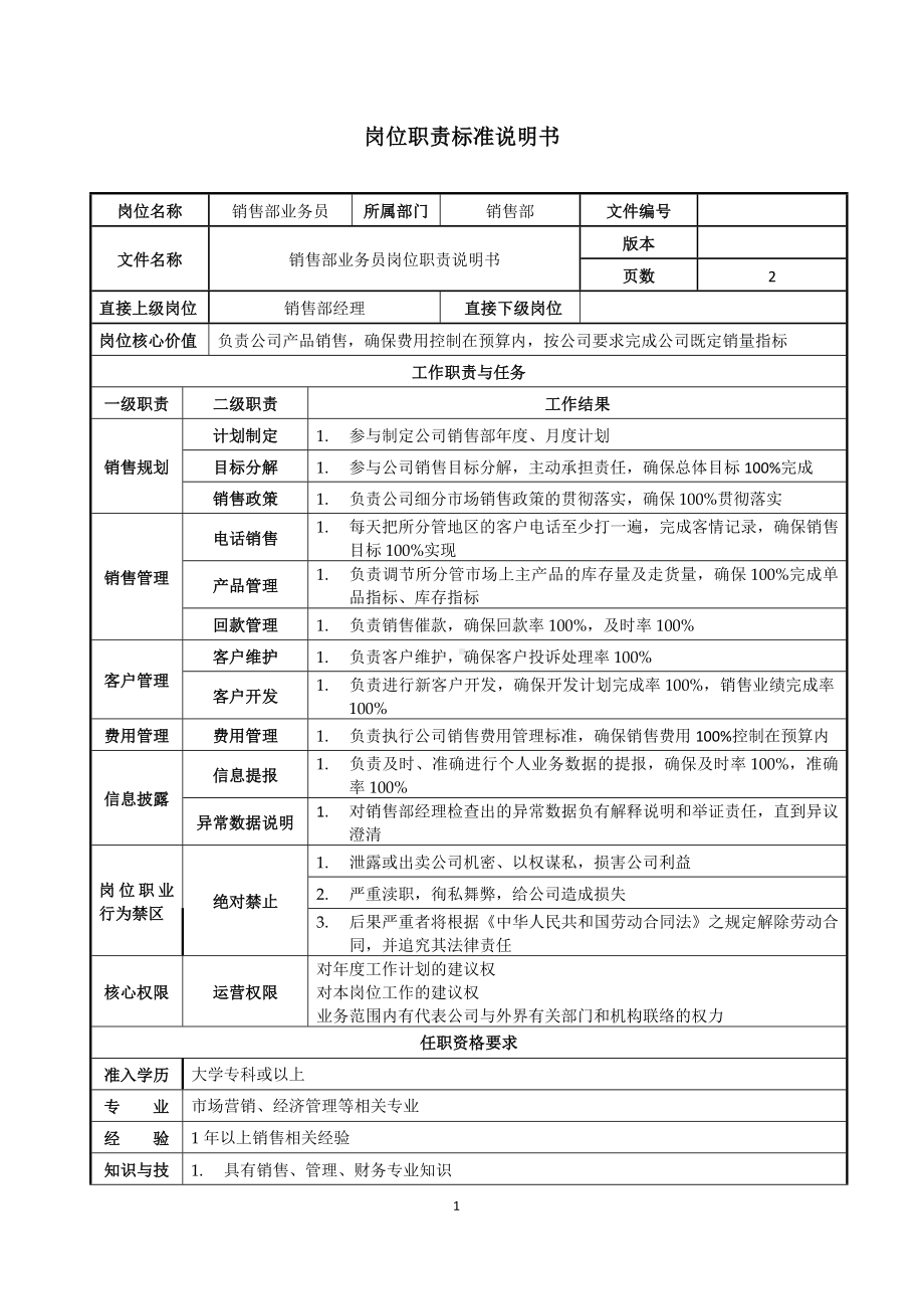 销售部业务员岗位职责说明书参考模板范本.doc_第1页