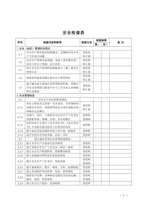 烟草公司安全检查表参考模板范本.doc