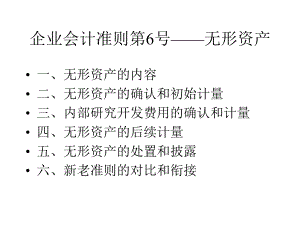 财务管理-无形资产.pptx