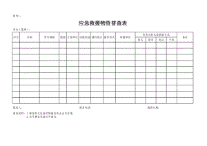 应急救援物资 装备 队伍普查表参考模板范本.xls