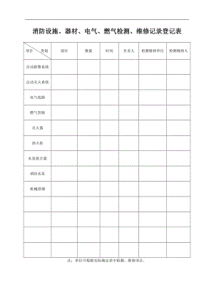 消防设施、器材、电气、燃气检测、维修记录登记表参考模板范本.doc