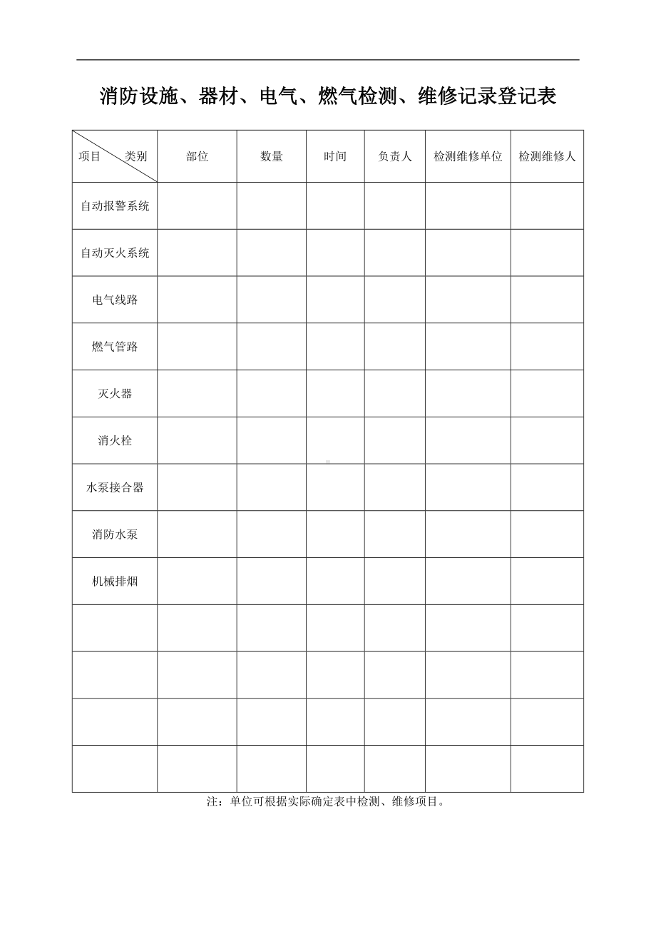 消防设施、器材、电气、燃气检测、维修记录登记表参考模板范本.doc_第1页