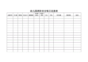 幼儿园消防安全每日巡查表参考模板范本.doc