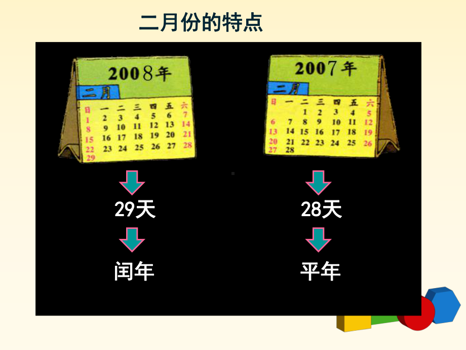 三年级数学下册苏教版《认识平年和闰年》课件（区级公开课）.ppt_第3页