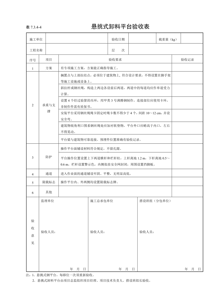 悬挑式卸料平台验收表参考模板范本.doc_第1页