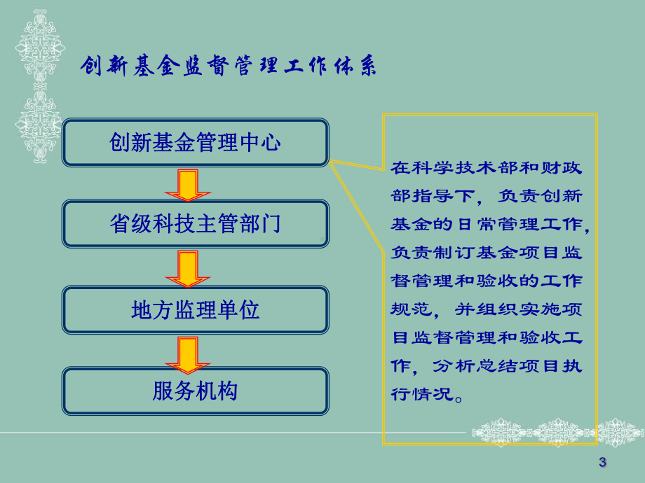 财务管理-审计工作培训.pptx_第3页