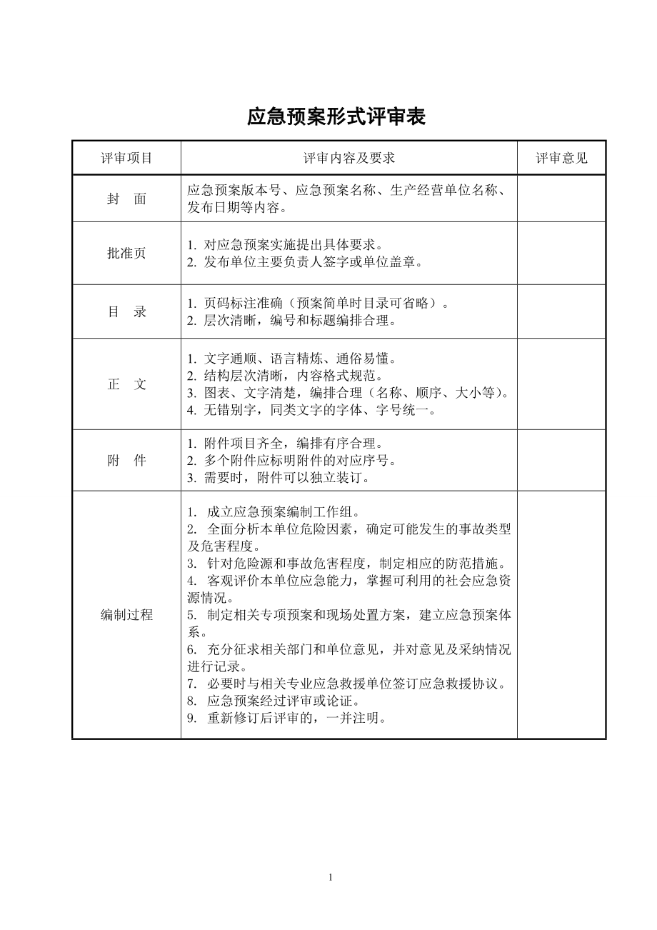 应急预案形式评审表 (2)参考模板范本.doc_第1页